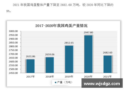 利记sbobet官方网站NBA球队数据排名及其影响因素分析 - 副本